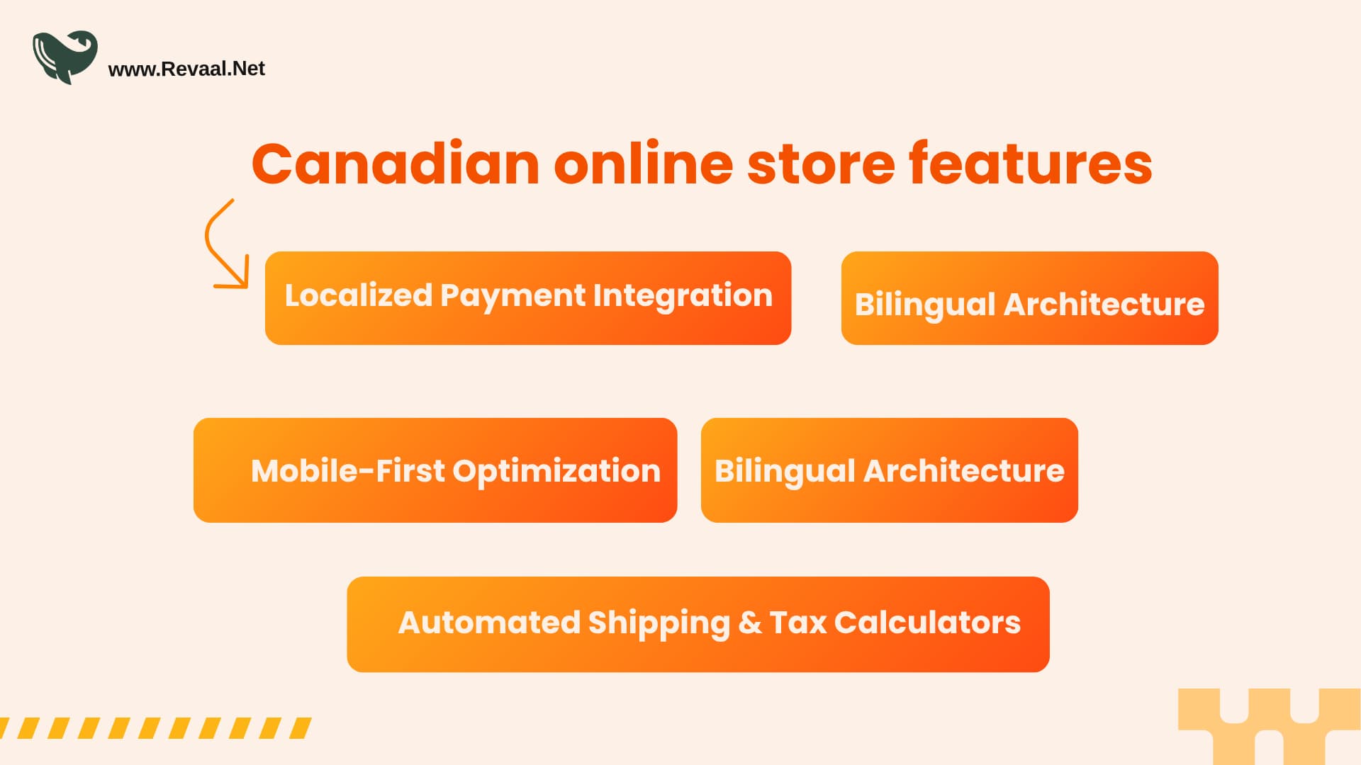 canadian online store features